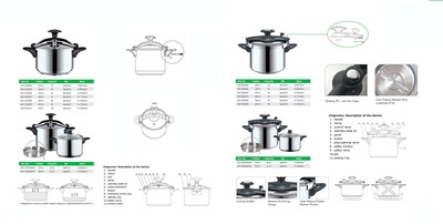 Stainless steel Pressure cooker P71-72